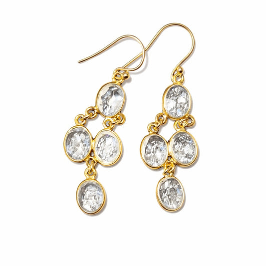 Clear Quartz Gold over S925 Dangle Earrings